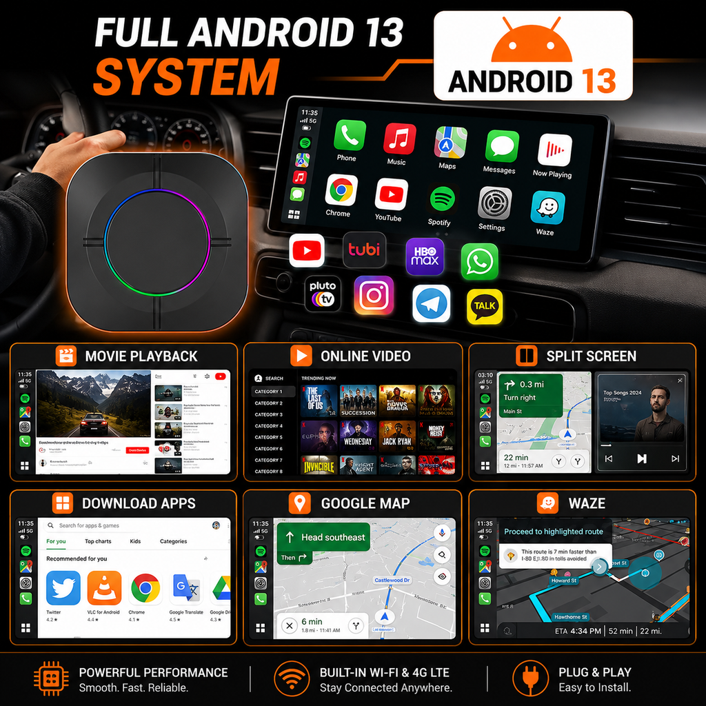 Road Ready SmartDrive AI Box