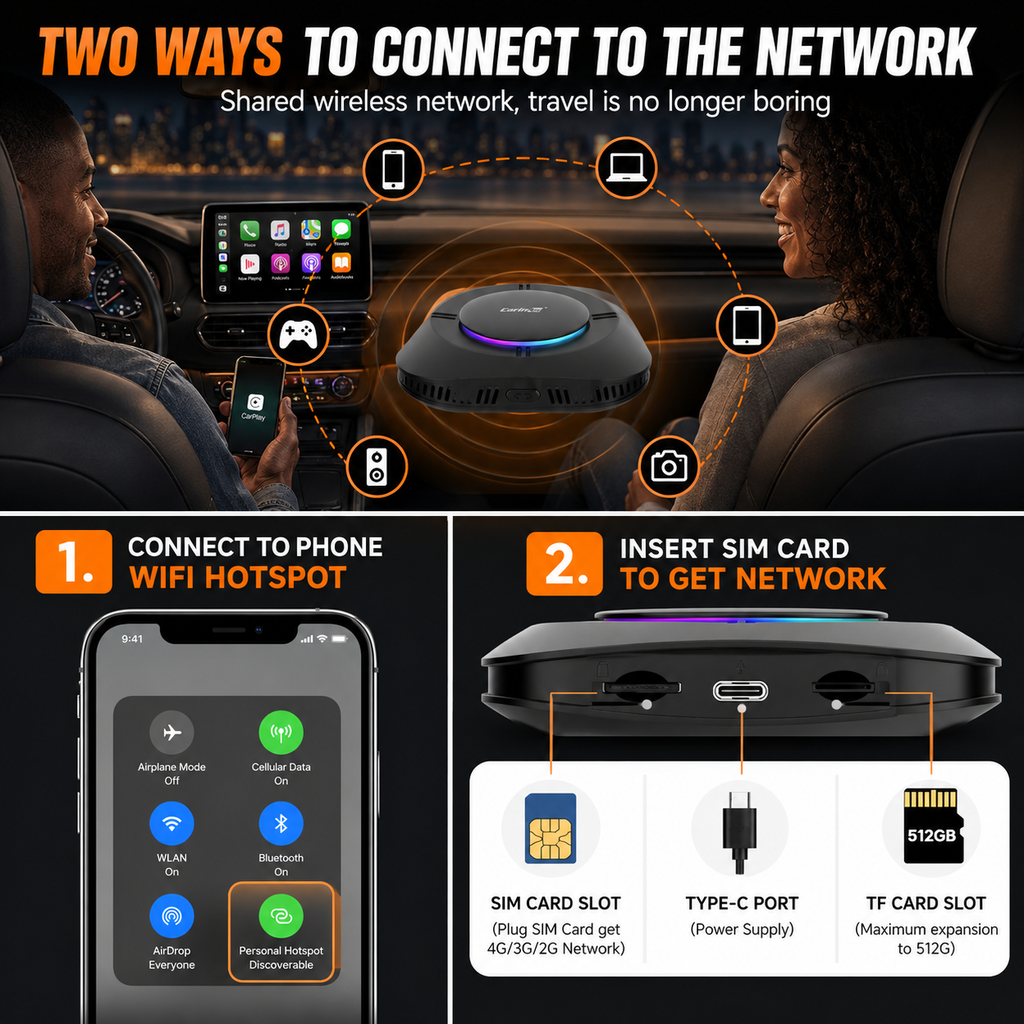 Road Ready SmartDrive AI Box