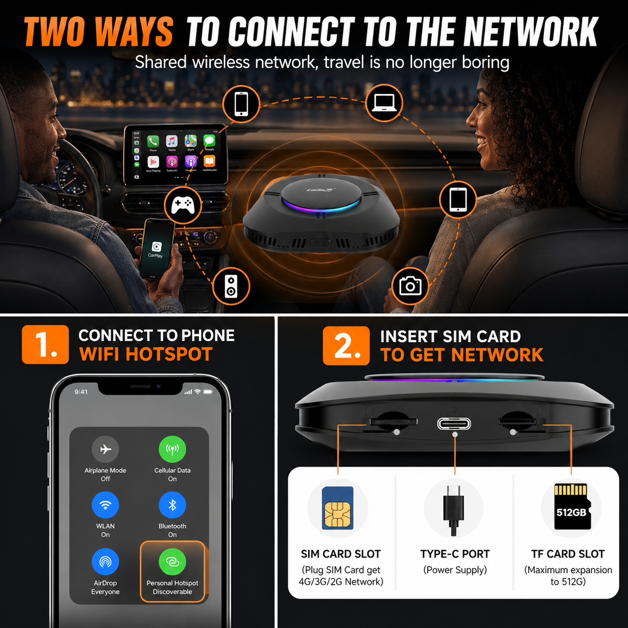 Road Ready SmartDrive AI Box